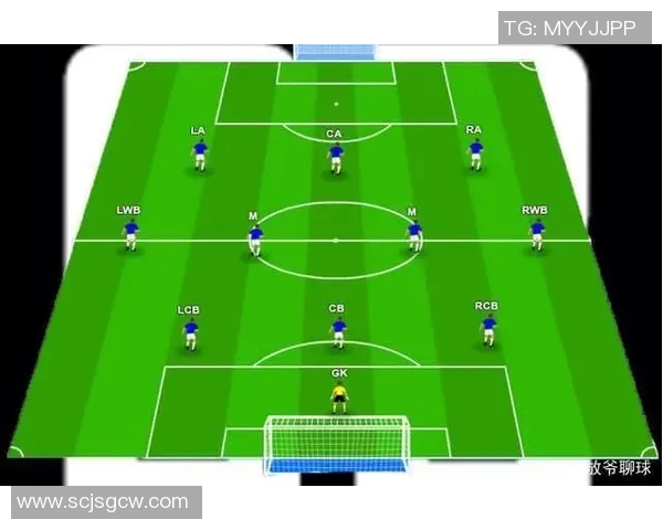 足球战术演变及现代比赛特点